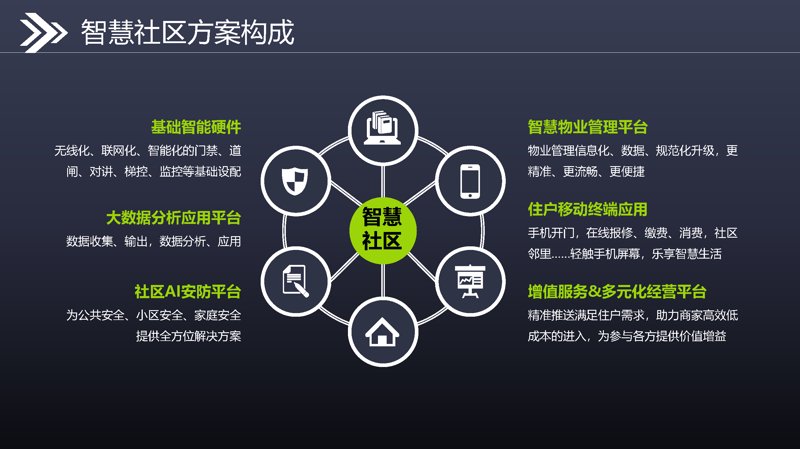 家政保洁小程序在便捷生活中的妙用