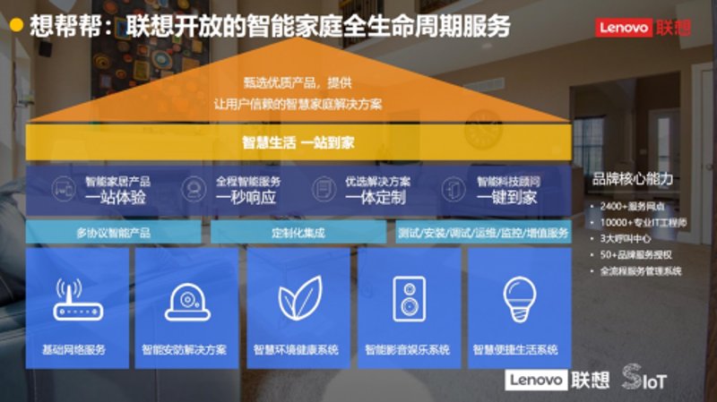 到家服务系统定制：构建家居生活新体验