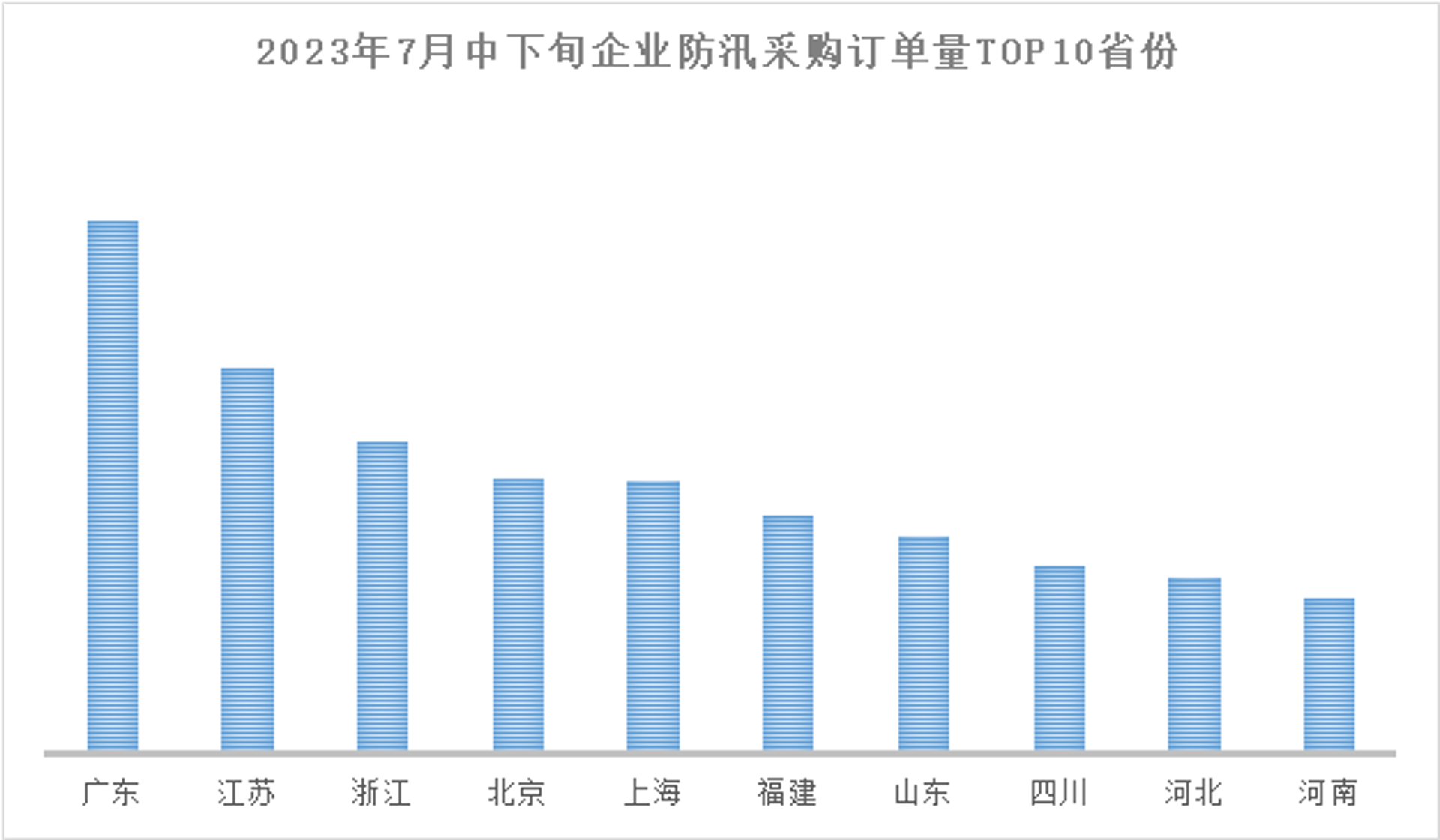 佑生活科技